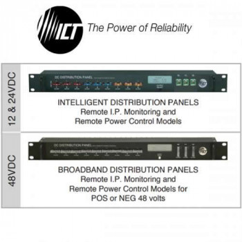Radiotrans | ICT | Distribution Series 2