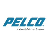 PELCO